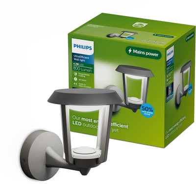Philips LED Philips Nuvy Wandleuchte – Außenbeleuchtung – Dämmerungssensor – warmweißes Licht: 2700 K – Anthrazit – Powershield-Beschichtung – lange Lebensdauer