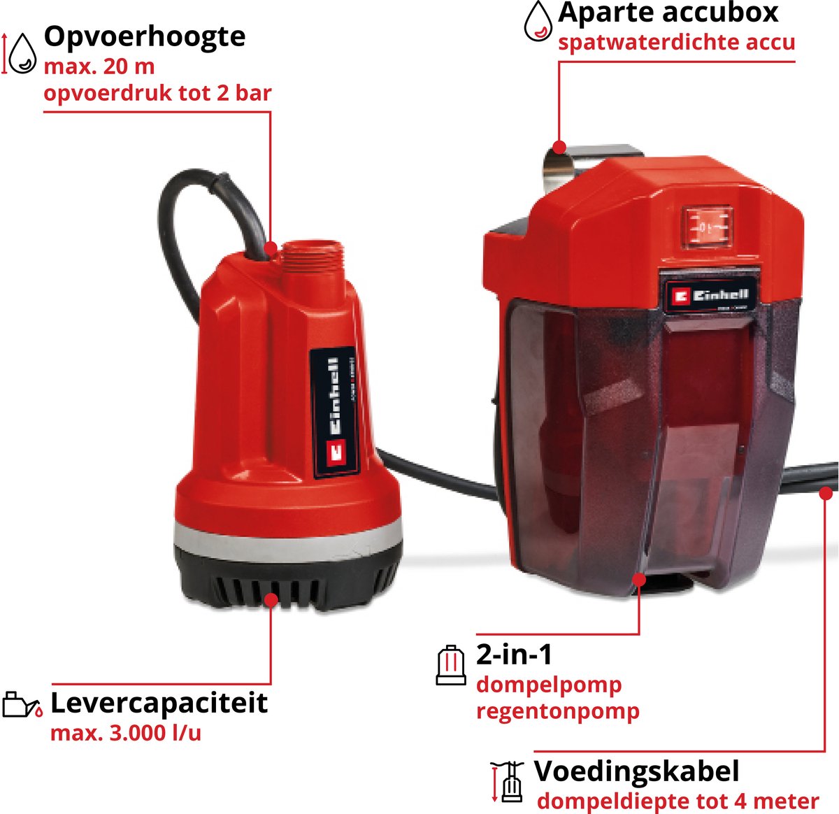 Einhell Akku-Regenfasspumpe – GE-PP 18 RB LI Solo – Power X-Change – 18 V Li-Ion – max. Förderleistung: 3.000 l·h - max. Förderhöhe: 20 m - max. Eintauchtiefe: 4 m - exkl. Akku und Ladegerät