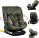 Lionelo Bastiaan One i-Size-Autositz – 4-in-1-ISOFIX-Top-Tethering – rückwärts vorwärts – 360° drehbare Easyturn-Basis – verstellbare Kopfstütze aus Memory-Schaum – 40–150 cm – lange Nutzung, hohes Maß an Sicherheit