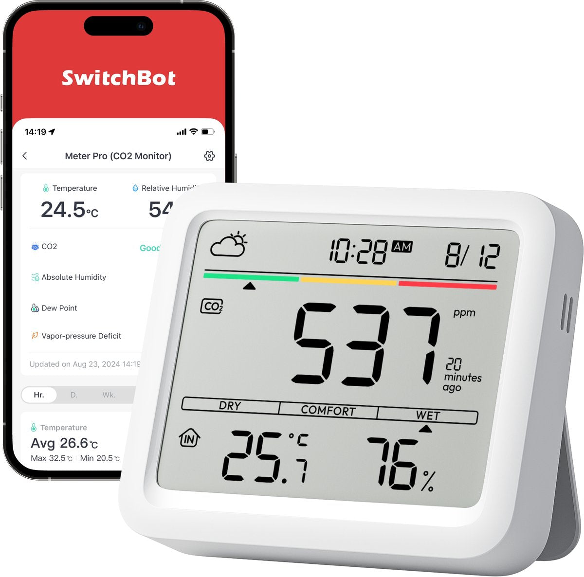Switchbot – Meter Pro – Smarter Umweltzähler – inklusive CO2