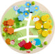 Haba Motoriktafel - Blumen - 1+