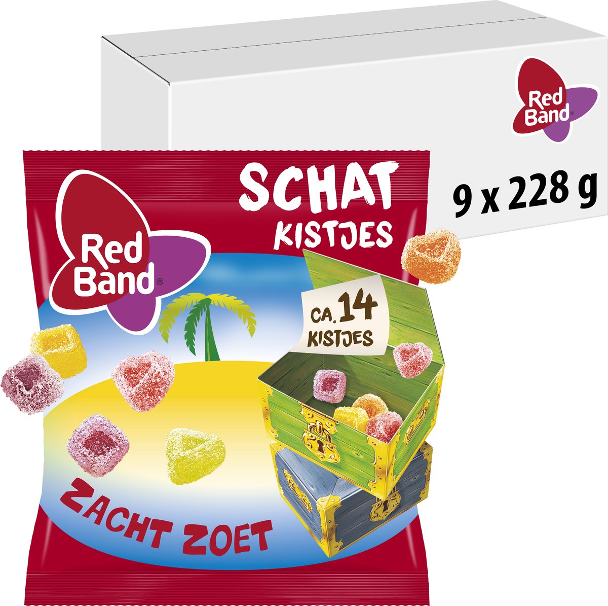 Rotes Band