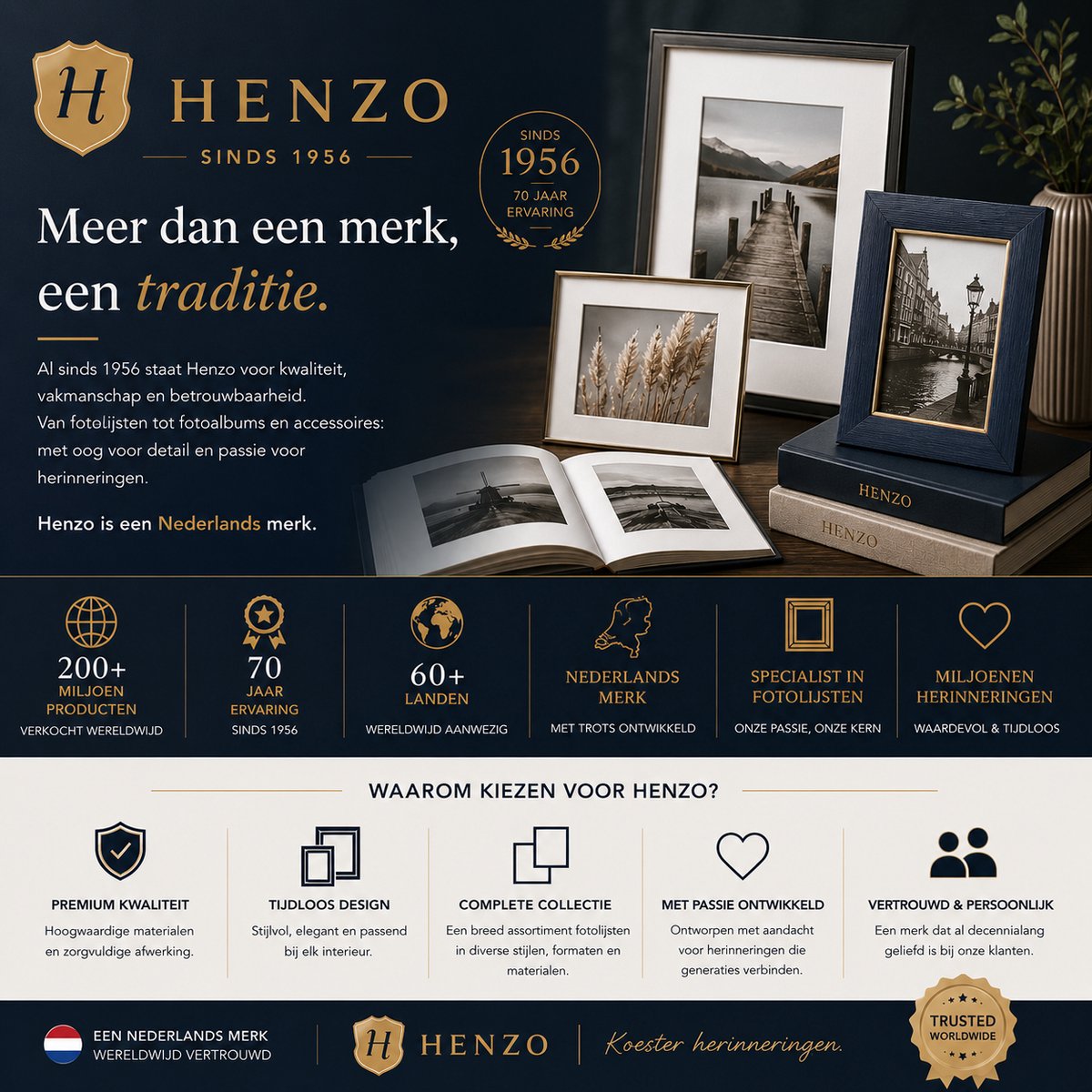 Henzo Nexus Minimax 100 Fotos farblich sortiert