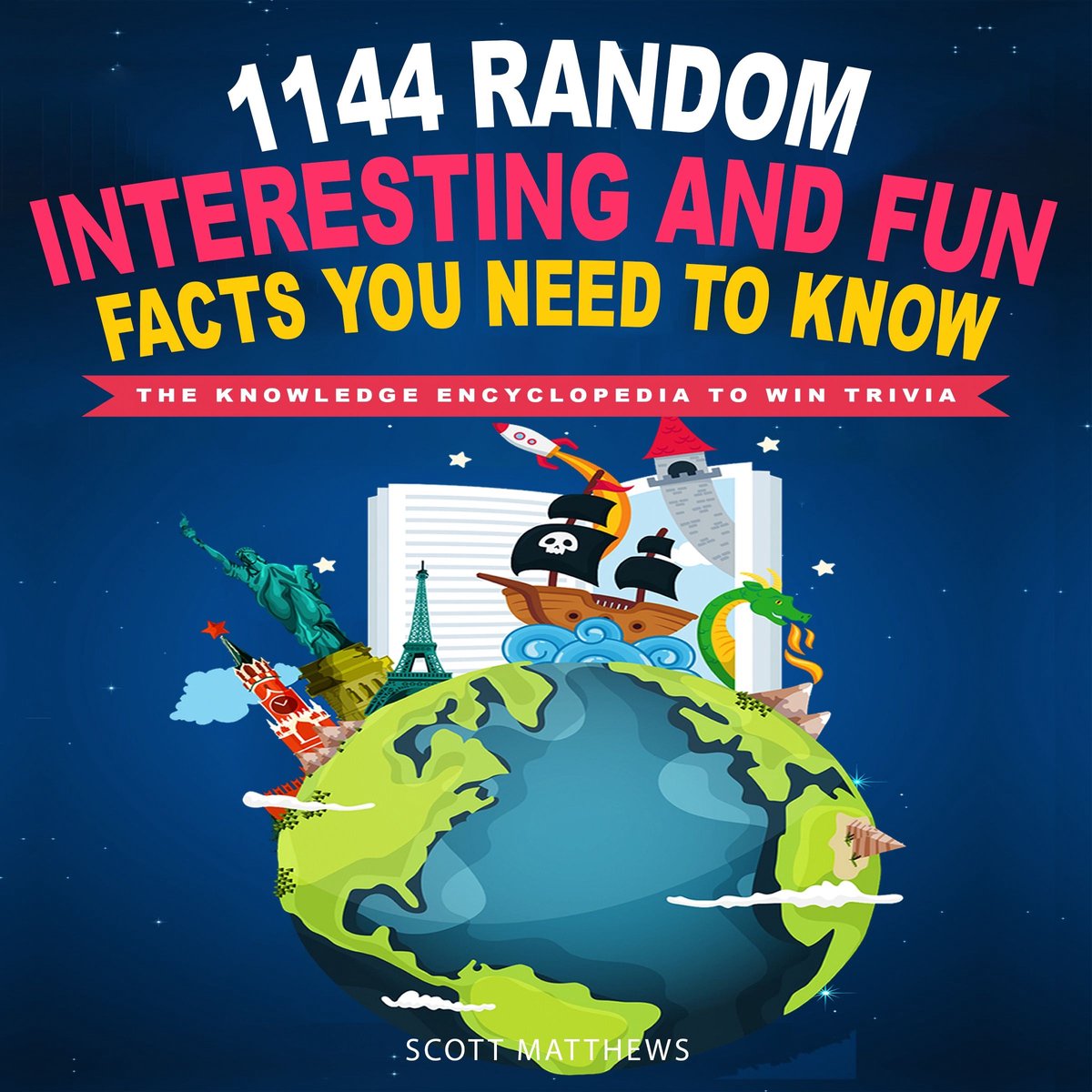 1144 zufällige, interessante und unterhaltsame Fakten, die Sie wissen müssen – die Wissensenzyklopädie, um Trivia zu gewinnen