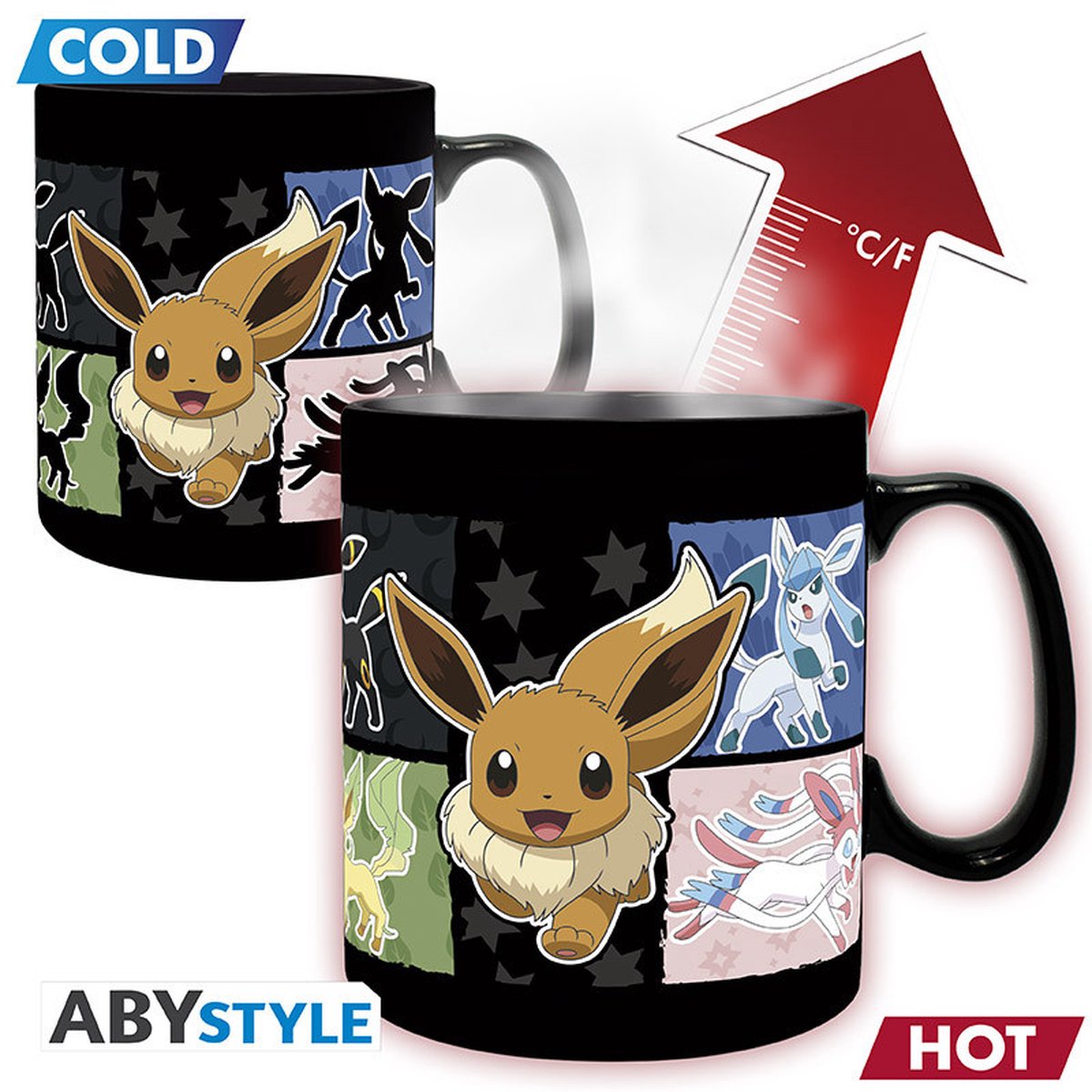 Aby-Stil