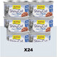 Gimcat 24 x 70 g – Shinycat-Filets in Thunfischbrühe