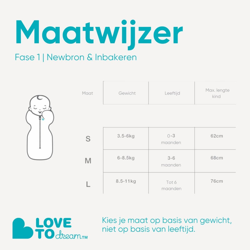Love to dream™ Babyschlafsack swaddle up™ – Pucken – Baby 3–6 Monate – 6–8,5 kg – ganzjährig – 1,0 Tog – weiß