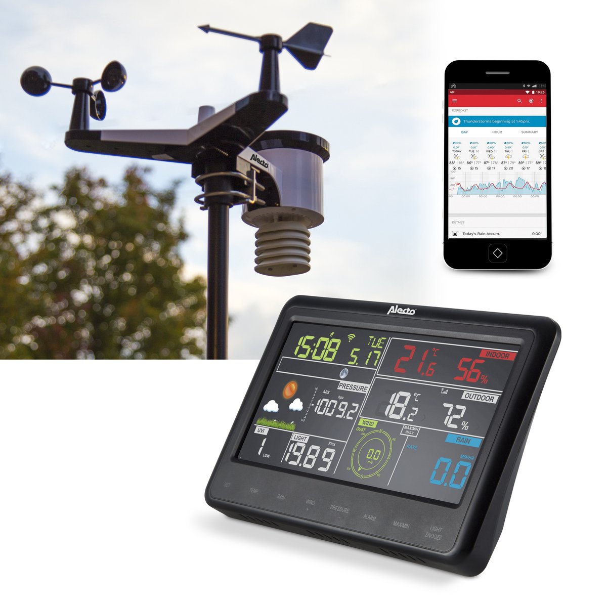 Alecto ws-5500 – professionelle WLAN-Wetterstation – Wetter-Untergrundverbindung – 8-in-1