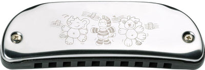 Goki Mundononica