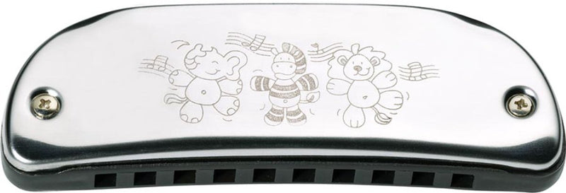 Goki Mundononica
