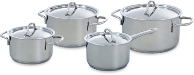 BK-Profilin-Pannet-Set 4-teilig