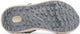 Columbia Konos Globetrot™ Damensandalen – Grau