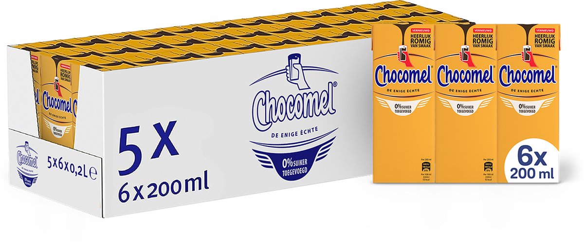 Schokoladenmilch