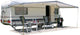 Eurotrail Universal-Wohnwagenvorzelt – 500 x 240 cm
