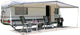 Eurotrail Universal-Wohnwagenvorzelt – 460 x 240 cm