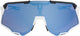 Dynamische Brille