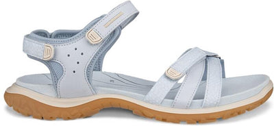 Ecco Offroad Roam W Sandalen – Blau