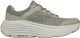 Skechers Max Cushioning Endeavor – Ca Damen-Sportschuhe – Oliv