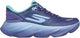 Skechers Skx Aero Burst Damen-Sportschuhe – Periwinkle Aqua