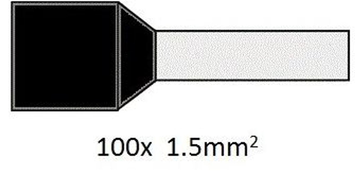 Cimco-Aderendhülse isoliert 1,5 mm2 pro 100