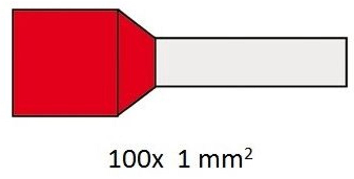Cimco-Aderendhülse isoliert 1,0 mm2 pro 100