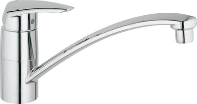 Grohe Eurodisc Küchenarmatur – Chrom