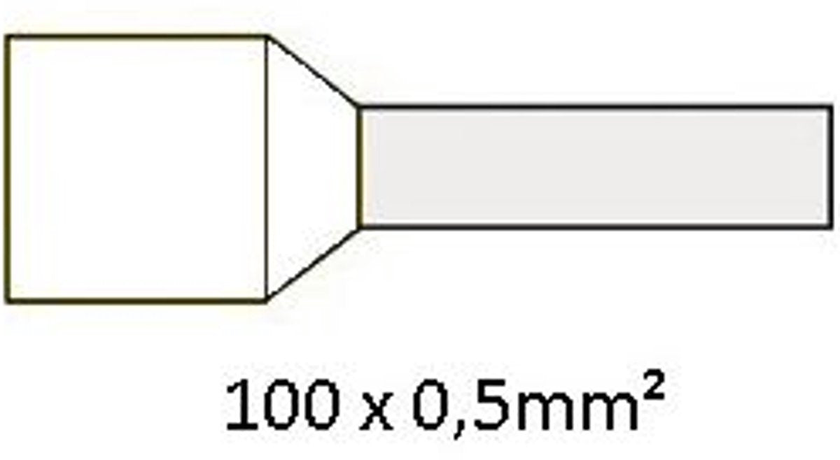 Cimco-Aderendhülse isoliert 0,5 mm2 pro 100