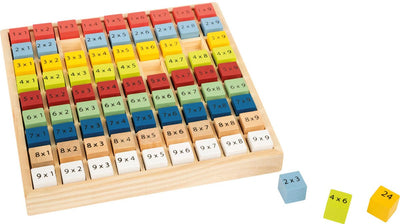 Kleine Fußholzberechnungszeiten Farbe, 82dlg.
