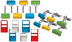 Dantoy Classic Sand Tool Set