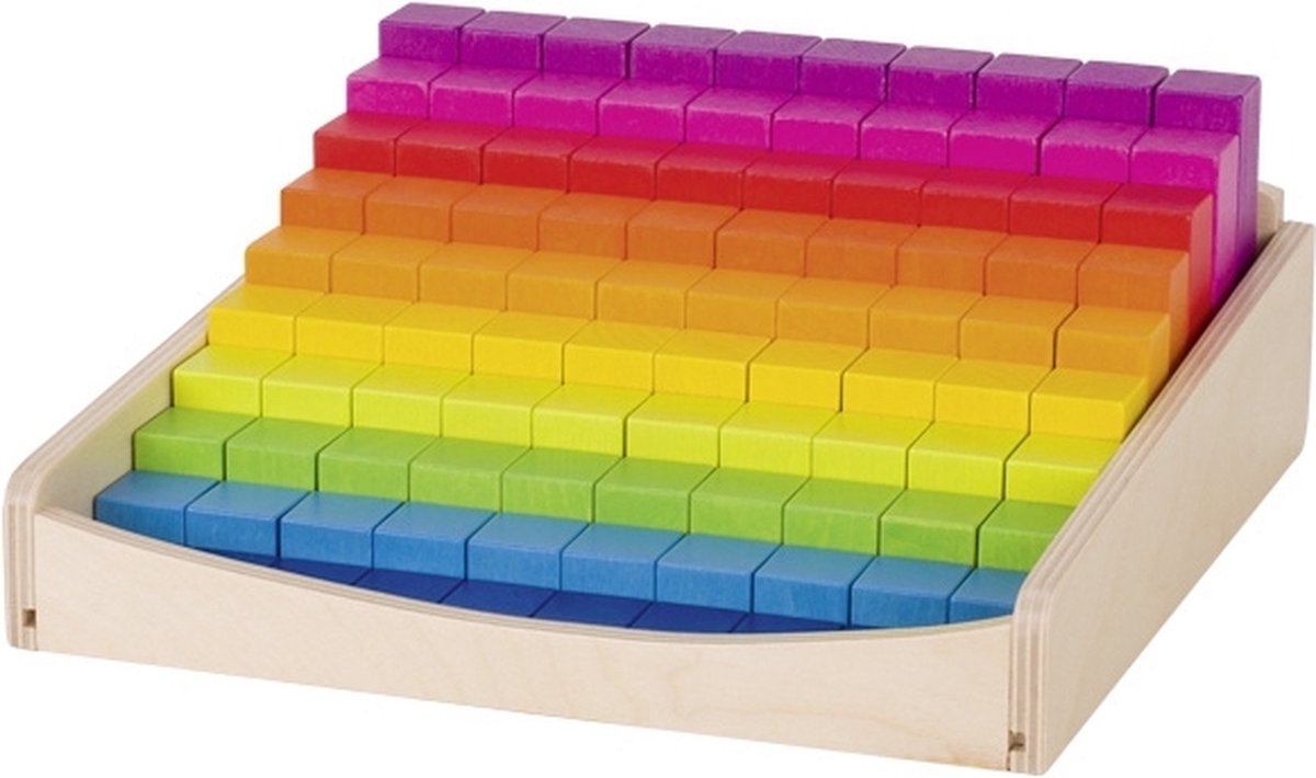Goki -Berechnung Sticks, 100dlg.
