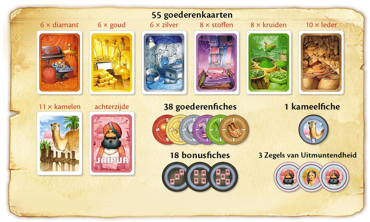 Asmodee Jaipur Card Game Brettspiel