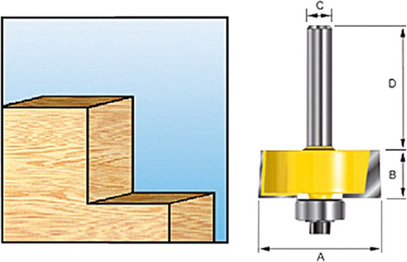Makita Zubehör Falzschneider HM 31,8 mm S8 – D-11520