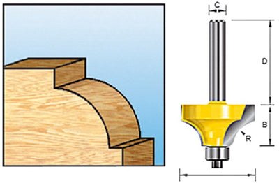 Makita Zubehör Viertelrundschneider + Lag. hm r5 s8 - d-11324