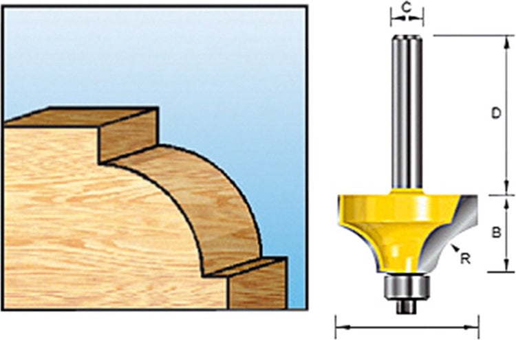 Makita Zubehör Viertelrundfr.+Lag. hm r9,52 s=8 - d-11352