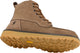 Carhartt Arbeitsschuh Greenfields 2 Arbeitsstiefel 400020 Khaki-41