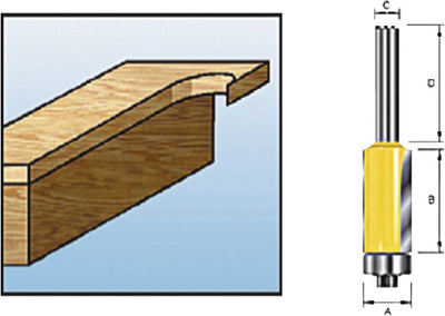 Makita Zubehör Kantenfräser HM 12,7 mm S8 – D-10481