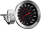 Grundlegendes kulinarisches - Bratenthermometer - analog
