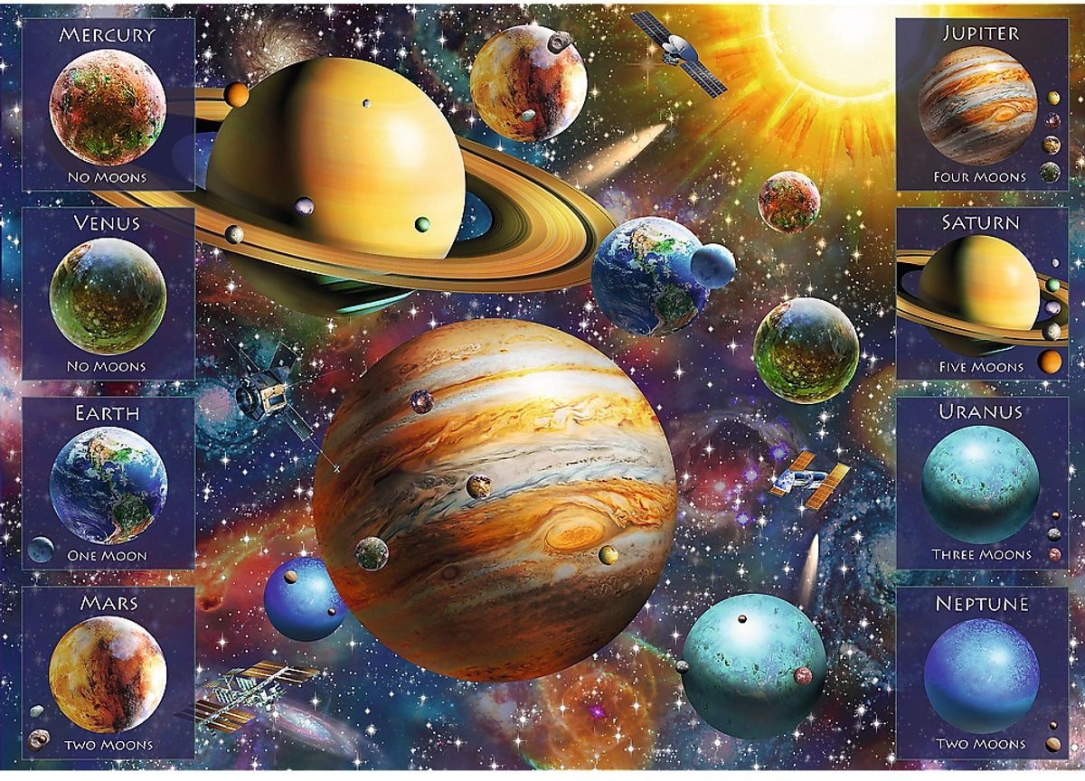 Trefl 1040sp - Spiralpuzzle - Sonnensystem