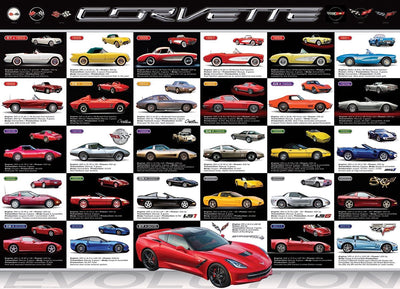 Eurographics Puzzle – Corvette Evolution – 1000 Teile