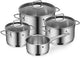 WMF Astoria - Kochgeschirrset - 4-teilig - Edelstahl - Induktion - ergonomisch