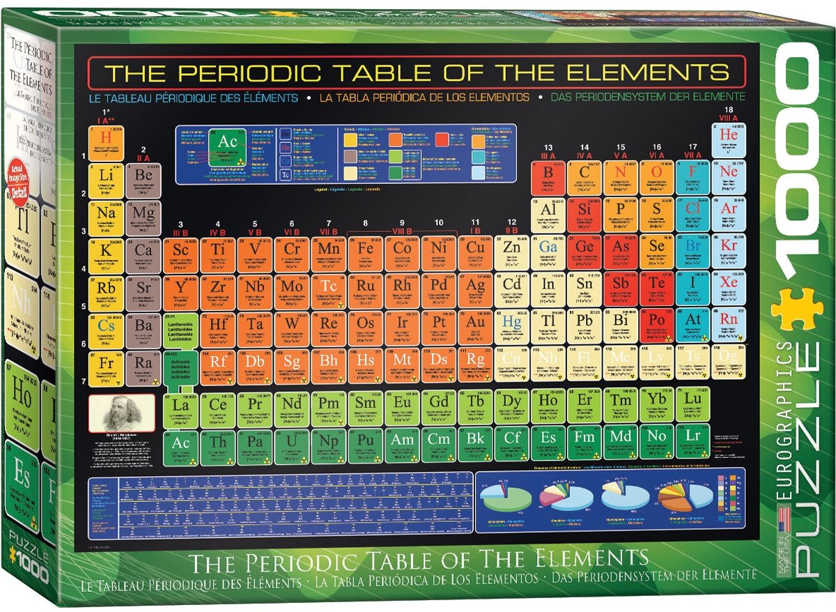 Eurographics – Das Periodensystem der Elemente – 1000 Teile 68×48cm (B×H) – Puzzle