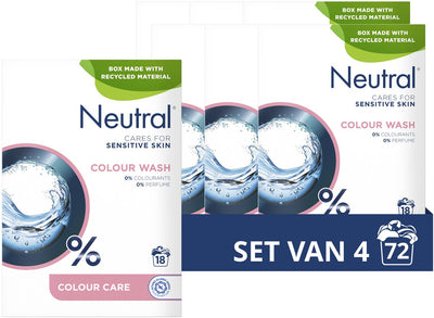 Neutral