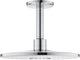 Grohe Duschkopf Regendusche