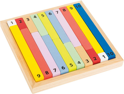 Kleine Fußholzberechnungsstäbchen