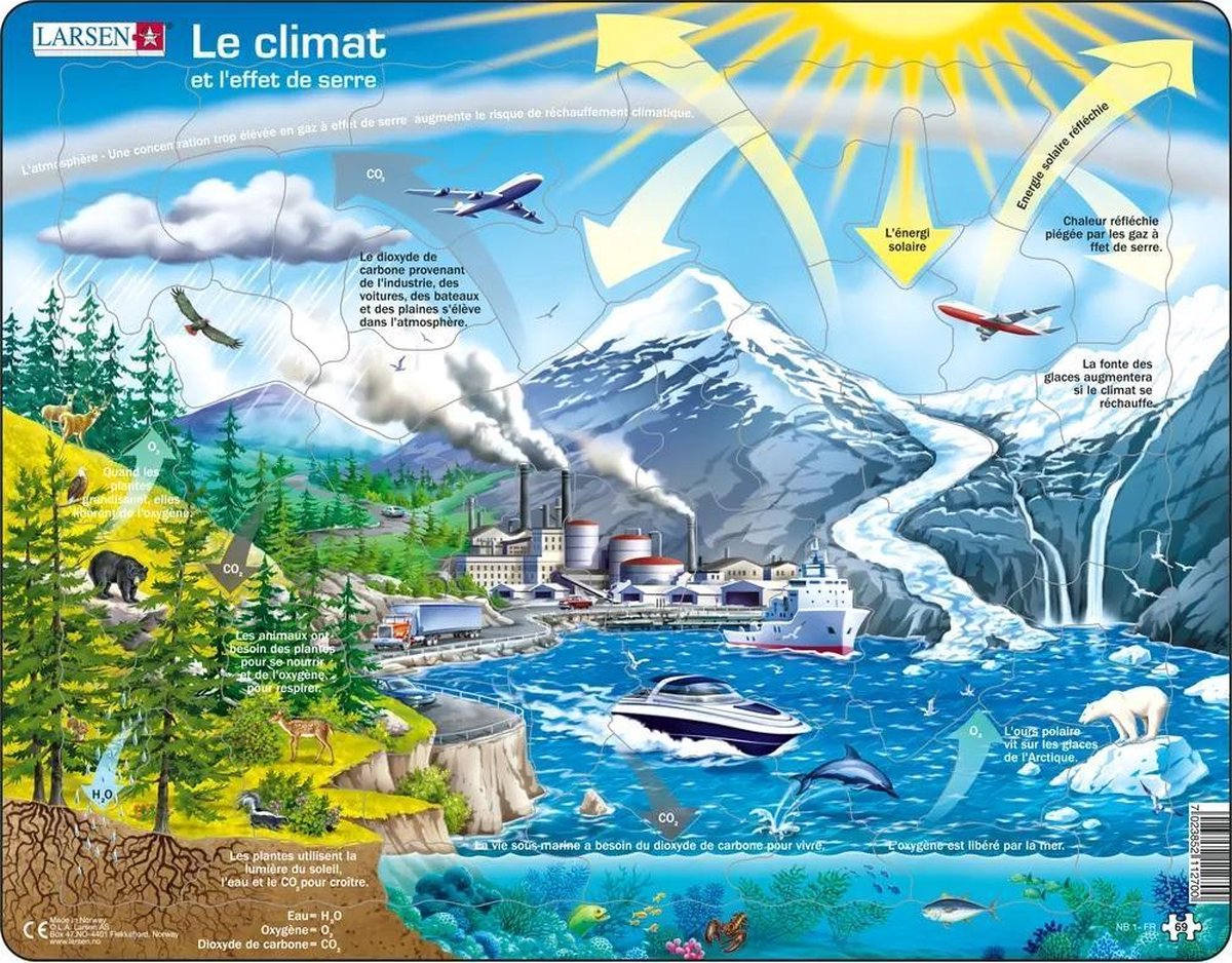 Larsen: Unser Klima und die Wirkung des Wintergartens – Puzzle – Klima – Wissenschaften und Natur – pädagogisches Puzzle für Kinder – 69 Teile – hergestellt in Norwegen – Teile mit einer zusätzlichen Stärke von 2,5 mm – Plateau mit Fixierplatte