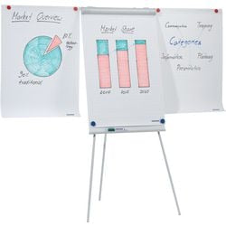 Flipchart-Staffelei Franken Eco