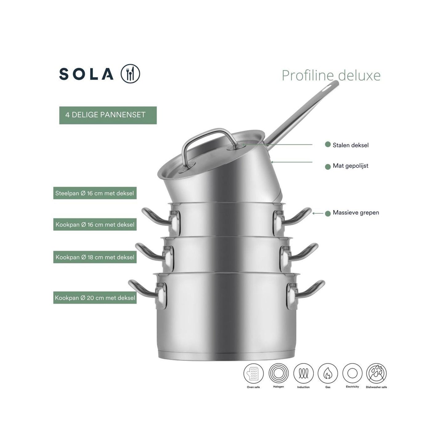 Sola Profiline Deluxe Pfannenset 4-teilig