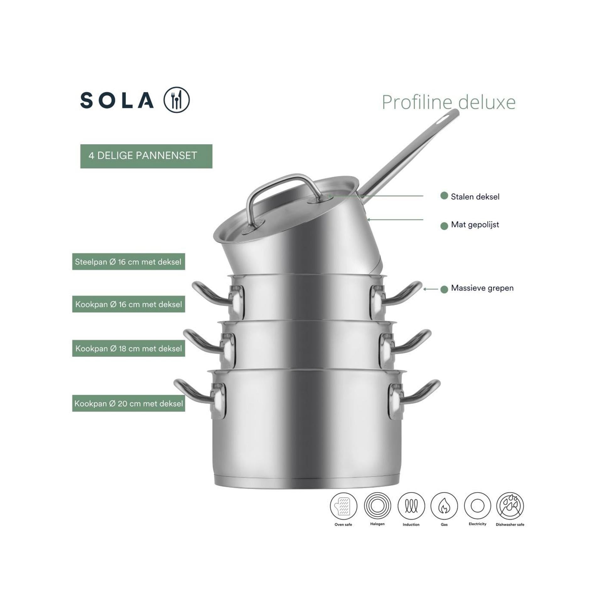 Sola Profiline Deluxe Pfannenset 4-teilig