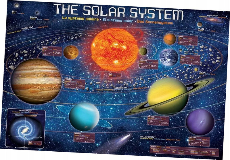 Eurographics Puzzle Sonnensystem XXL – 500 XL-Teile – Lernspielzeug.