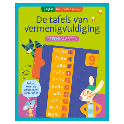 Deltas übte Karten der Multiplikationstabellen